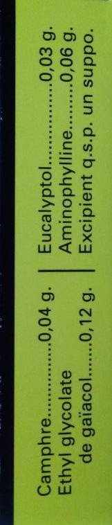 Campho-Pneumine Aminophylline Suppositories Children